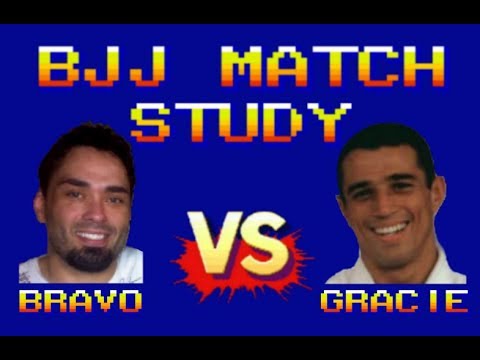 BJJ Match Study: Eddie Bravo vs Royler Gracie 1 (ADCC 2003)