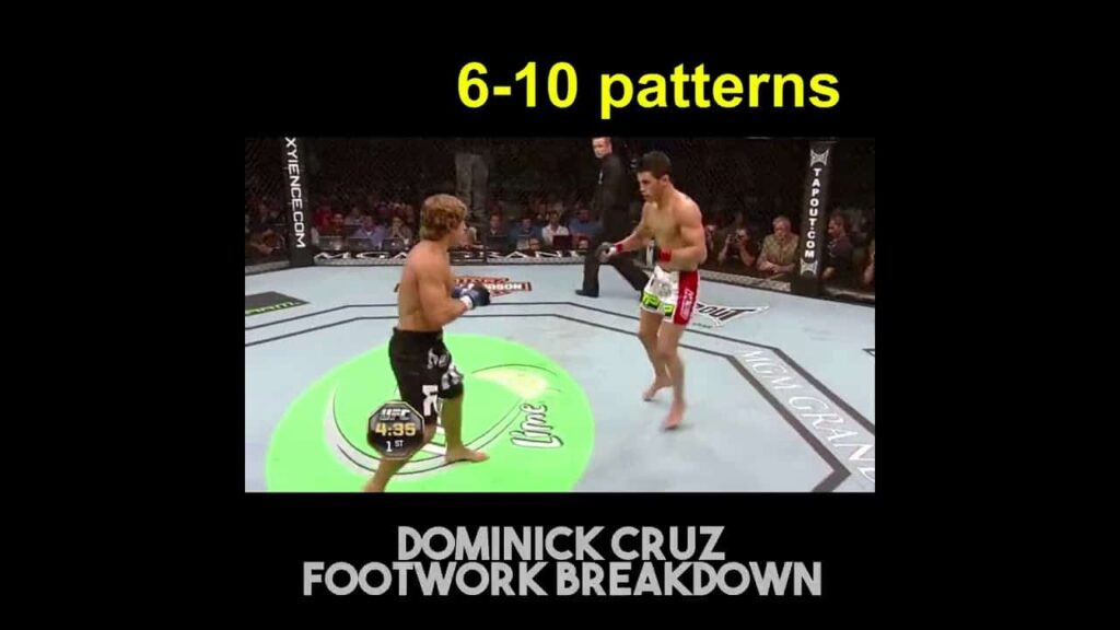 Dominick Cruz Footwork Breakdown