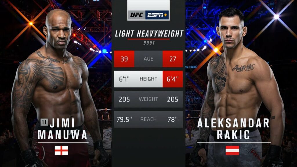 Free Fight: Aleksandar Rakic vs Jimi Manuwa