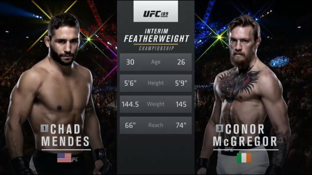 Free Fight: Conor McGregor vs Chad Mendes | UFC 189, 2015