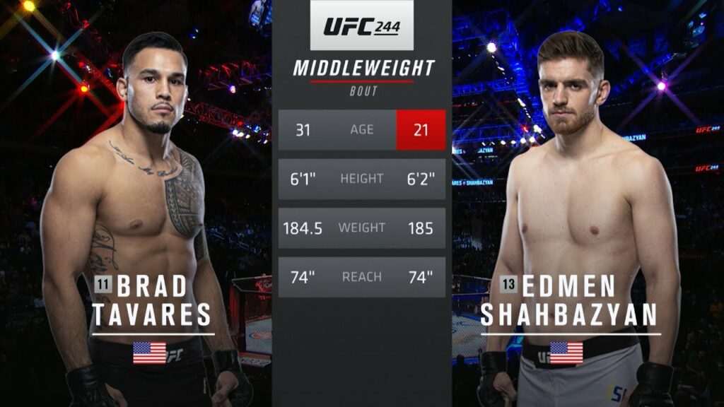 Free Fight: Edmen Shahbazyan vs Brad Tavares