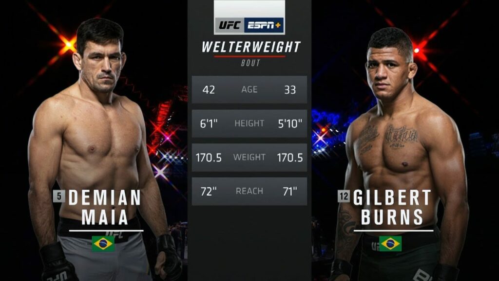 Free Fight: Gilbert Burns vs Demian Maia