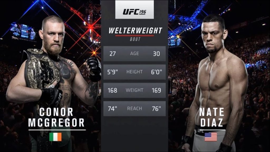 Free Fight: Nate Diaz vs Conor McGregor 1 | UFC 196, 2016
