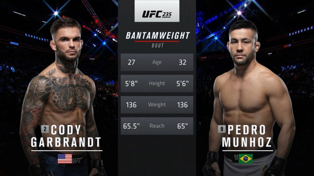 Free Fight: Pedro Munhoz vs Cody Garbrandt