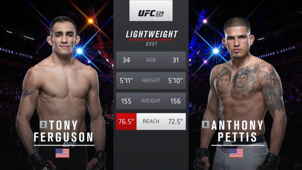 Free Fight: Tony Ferguson vs Anthony Pettis