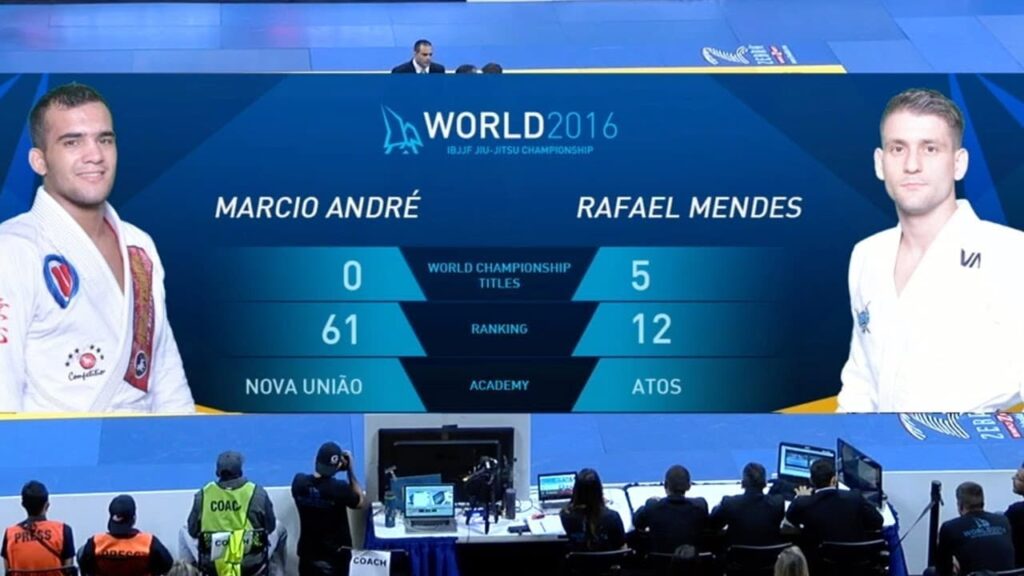 Rafael Mendes vs Marcio Andre / World Championship 2016