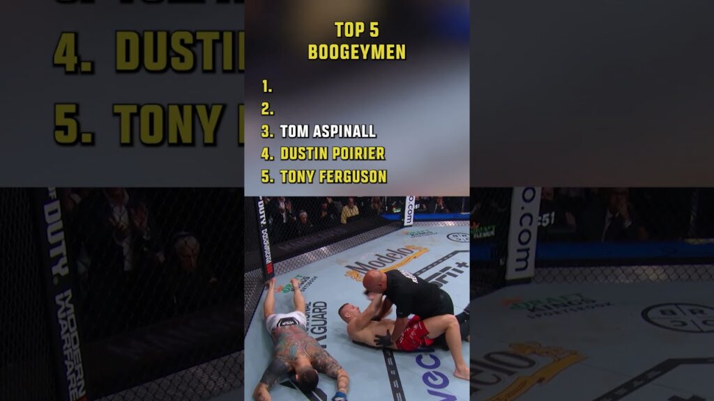 TOP 5 UFC BOOGEYMEN π³ #shorts
