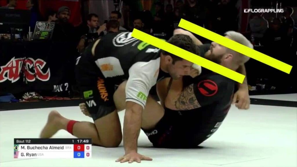 The Gordon Ryan Sweep breakdown