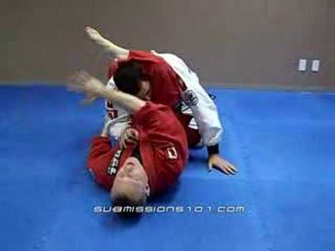 Triangle Choke/Sankaku Jime