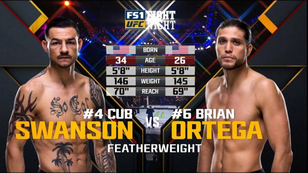 UFC 231 Free Fight: Brian Ortega vs Cub Swanson
