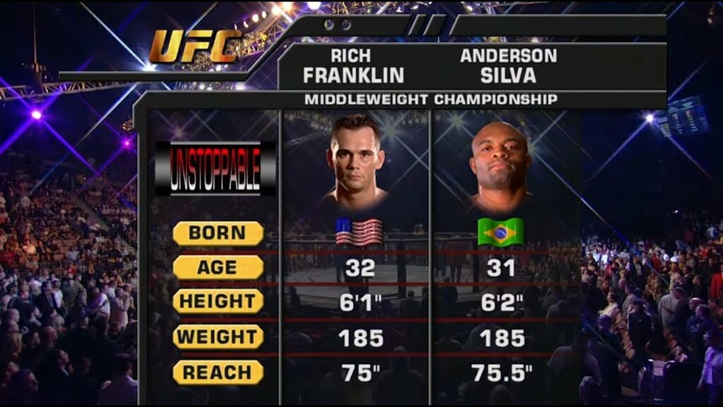 UFC 234 Free Fight: Anderson Silva vs Rich Franklin 1