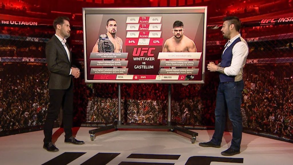 UFC 234: Inside the Octagon - Whittaker vs Gastelum