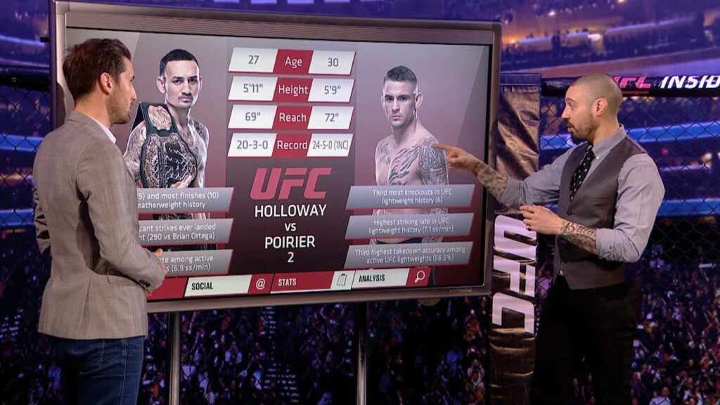 UFC 236: Inside the Octagon - Holloway vs Poirier