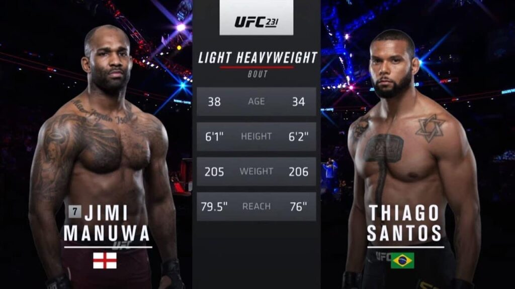 UFC 239 Free Fight: Thiago Santos vs Jimi Manuwa
