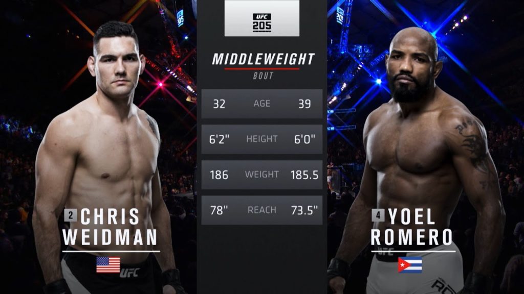 UFC 248 Free Fight: Yoel Romero vs Chris Weidman