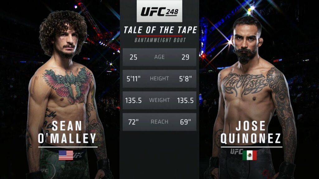 UFC 250 Free Fight: Sean O'Malley vs Jose Quinonez