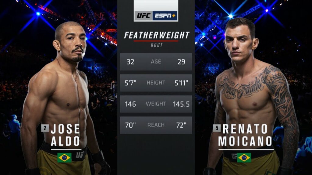 UFC 251 Free Fight: Jose Aldo vs Renato Moicano