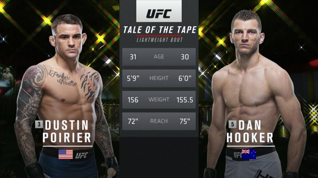 UFC 257 Free Fight: Dustin Poirier vs Dan Hooker