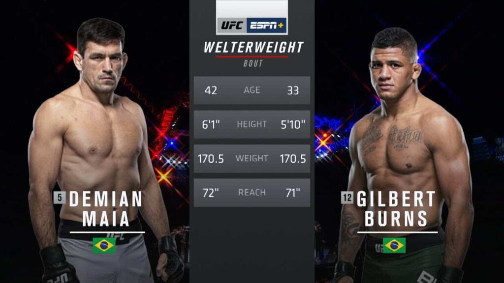 UFC 258 Free Fight: Gilbert Burns vs Demian Maia