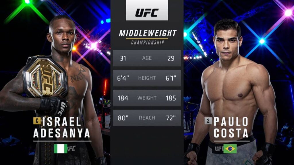 UFC 259 Free Fight: Israel Adesanya vs Paulo Costa