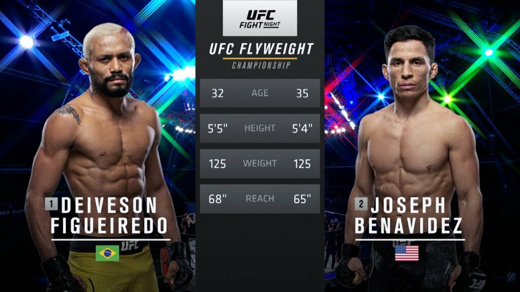 UFC 263 Free Fight: Deiveson Figueiredo vs Joseph Benavidez 2