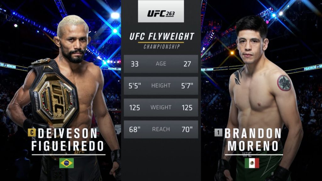 UFC 270 Free Fight: Brandon Moreno vs Deiveson Figueiredo 2