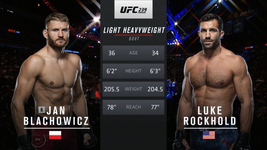 UFC São Paulo Free Fight: Jan Blachowicz vs Luke Rockhold