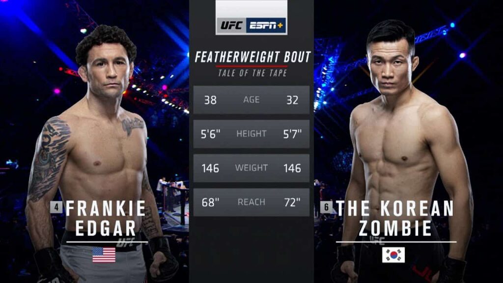 UFC Vegas 29 Free Fight: Korean Zombie vs Frankie Edgar
