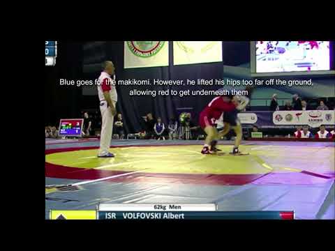 Ura Nage counter analysis